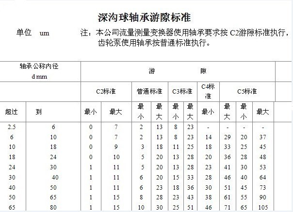 上海御微博鱼官网有限公司